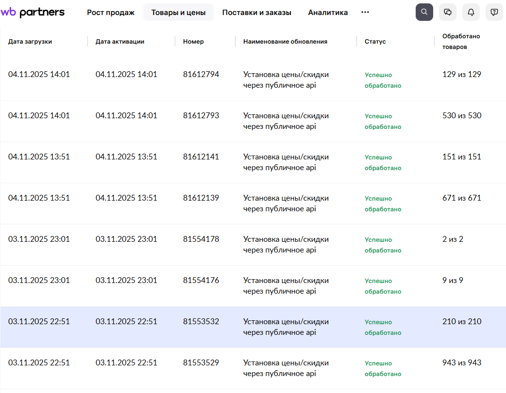 Отчет из Wildberries о изменении цен